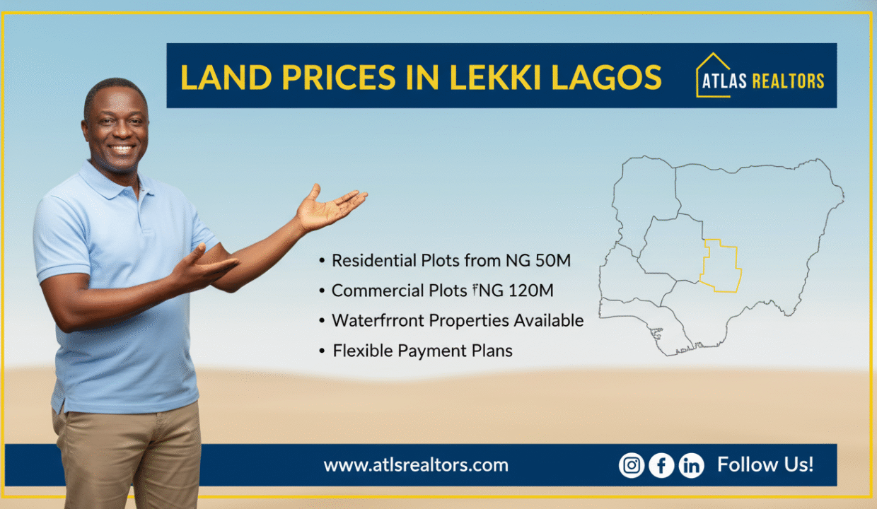 Land Prices in Lekki Lagos Showing a Picture of Locations listed by ATLAS Realtors