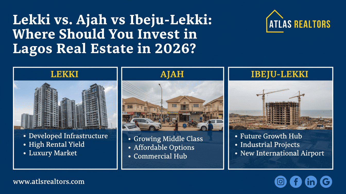 Blog lekki vs ajah vs ibeju-lekki showing a diagram of where to invest in lagos real estate in 2026 made by ATLAS REALTORS
