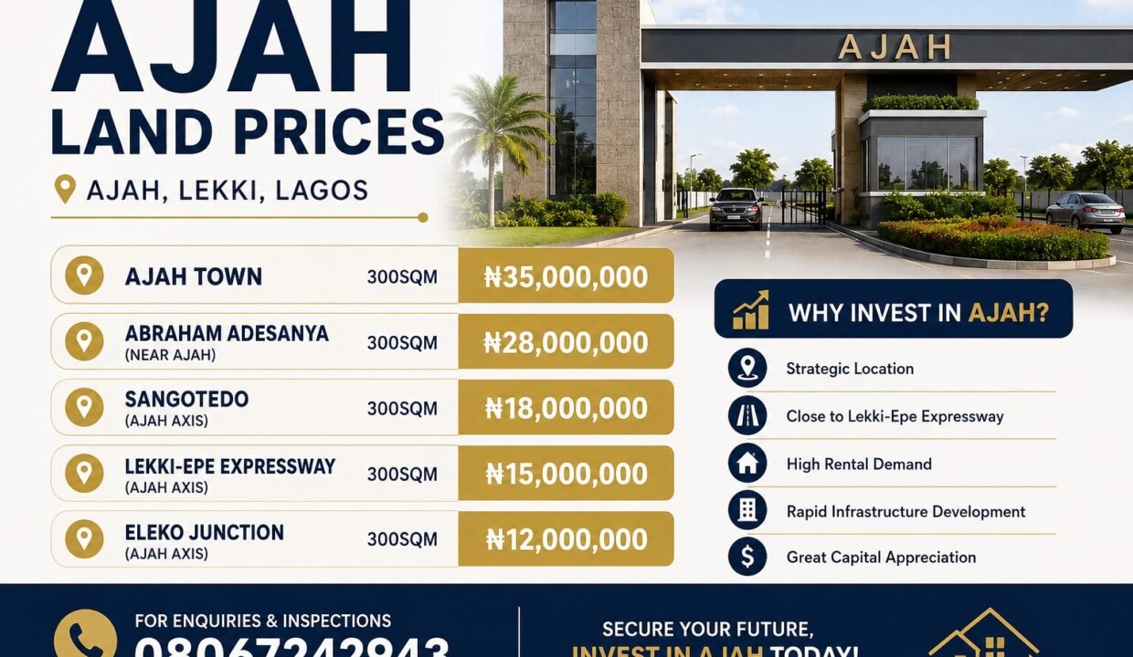 ajah land price market guide reveal by atlas realtors