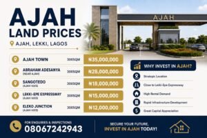 ajah land price market guide reveal by atlas realtors