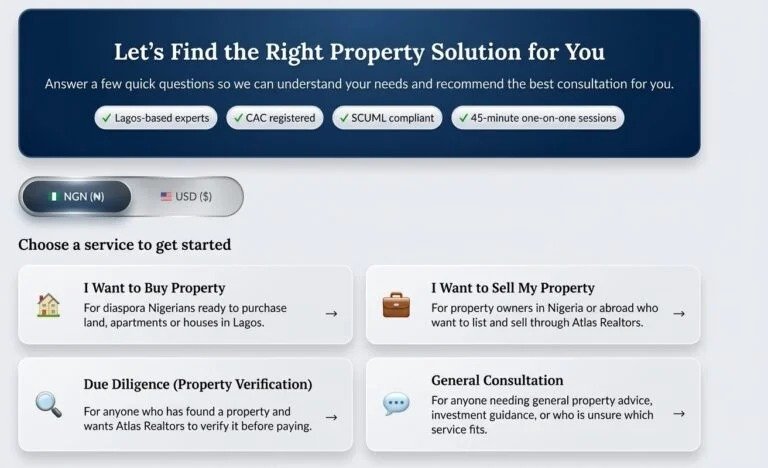 Real estate consultation cost in Lagos: ₦100,000 for each ATLAS consultation